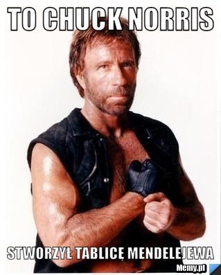 To Chuck Norris  stworzył tablicę mendelejewa
