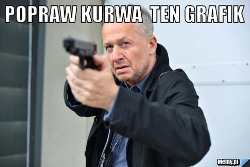  POPRAW KURWA  TEN GRAFIK 