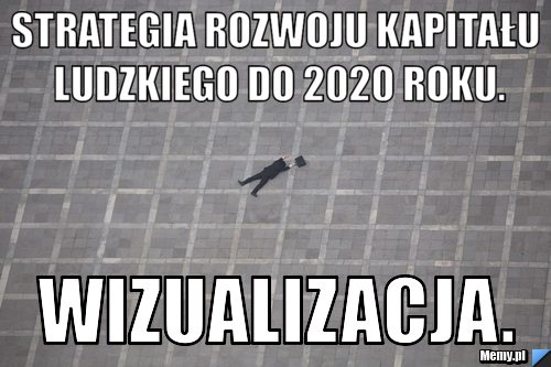 Strategia rozwoju kapitału ludzkiego do 2020 roku. wizualizacja.